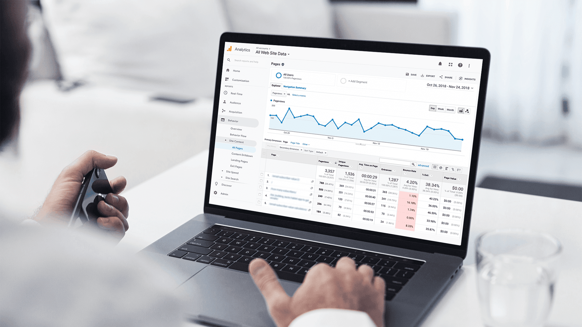 how to reduce bounce rate of website