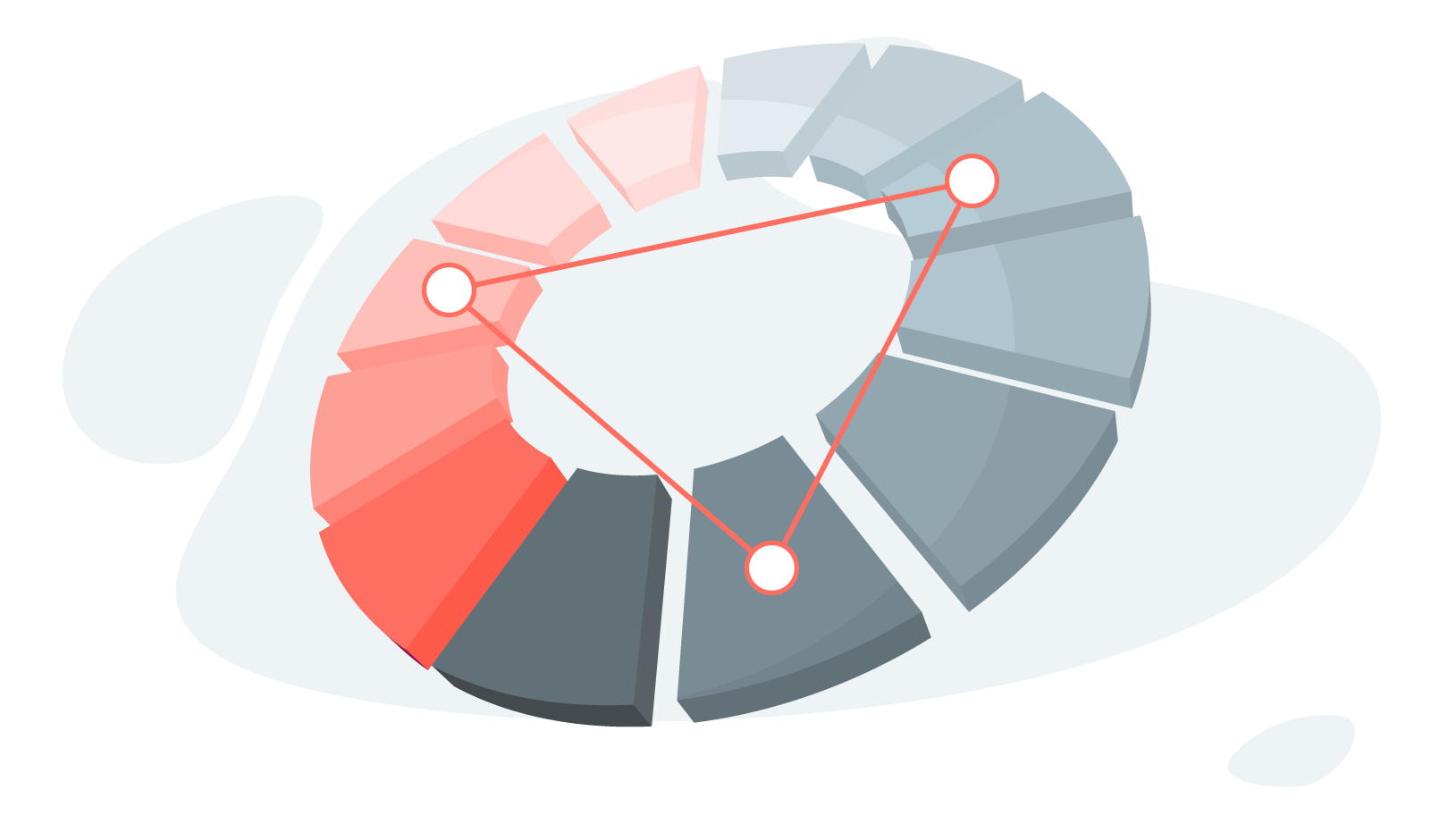 triadic color schere