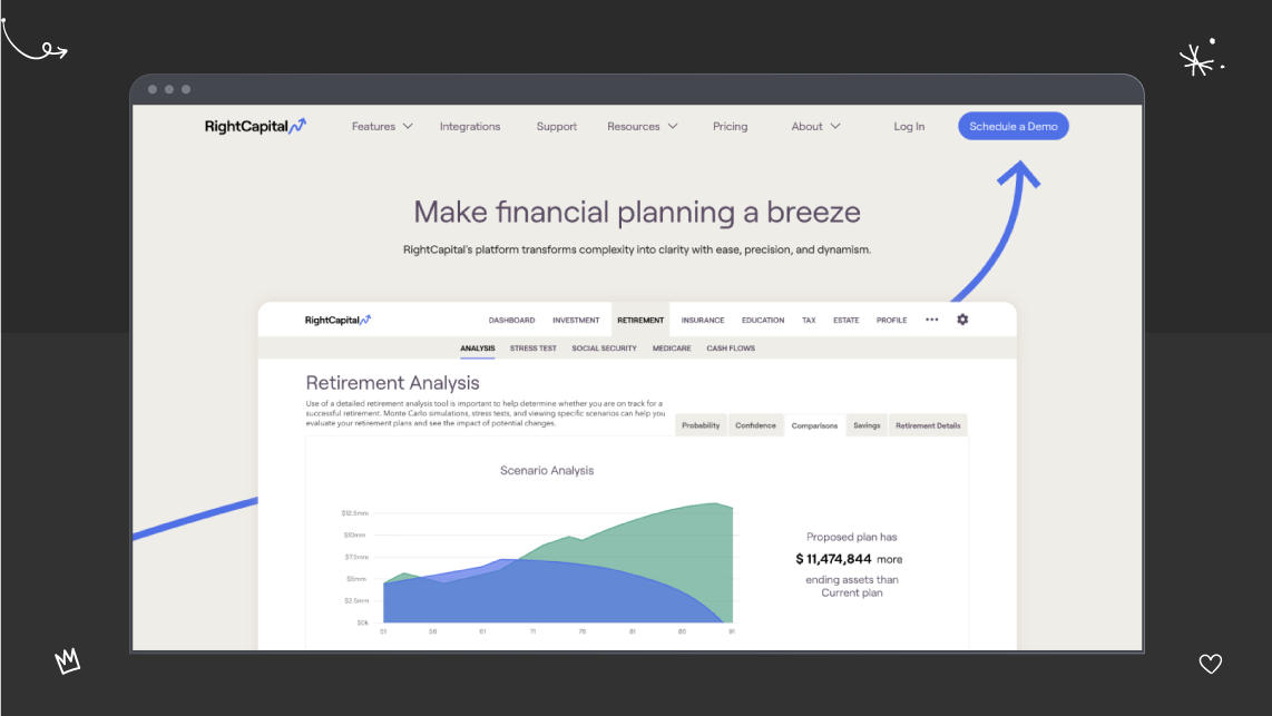 rightcapital fintech web design