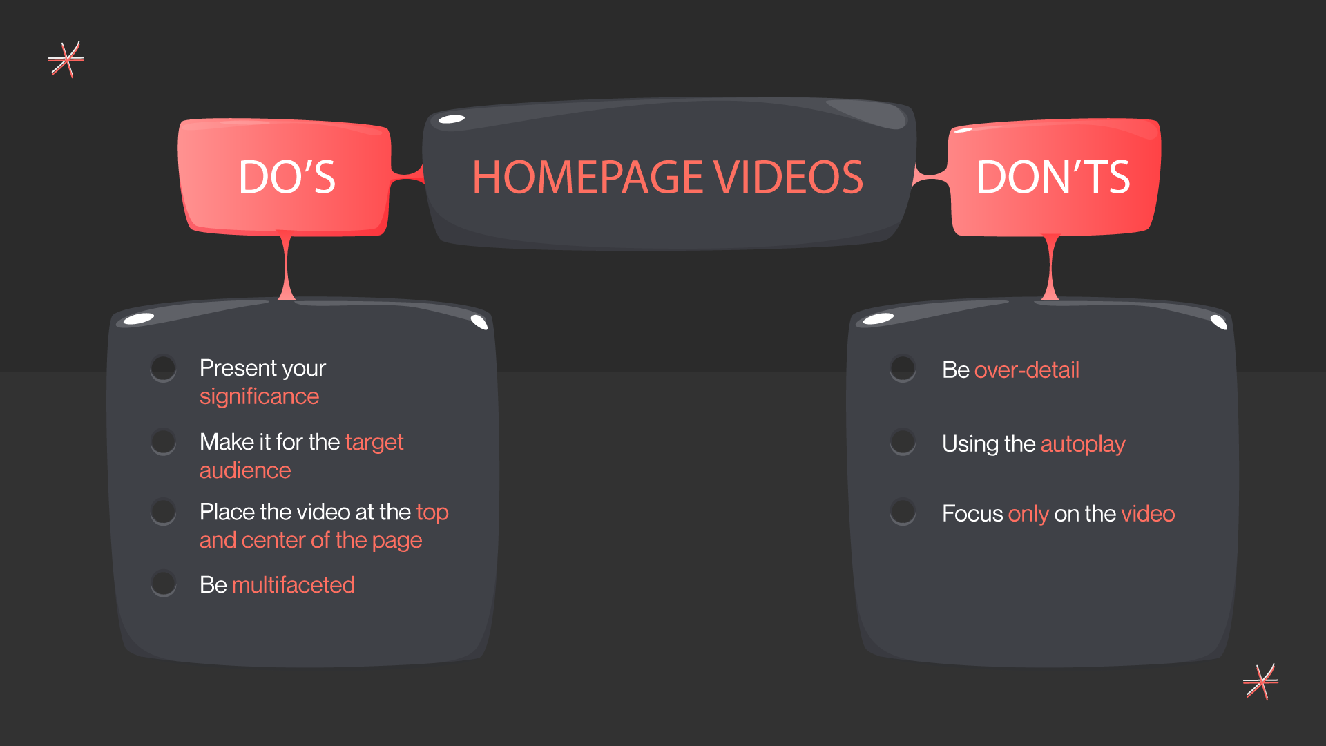 Do&rsquo;s and dont&rsquo;s of homepage videos