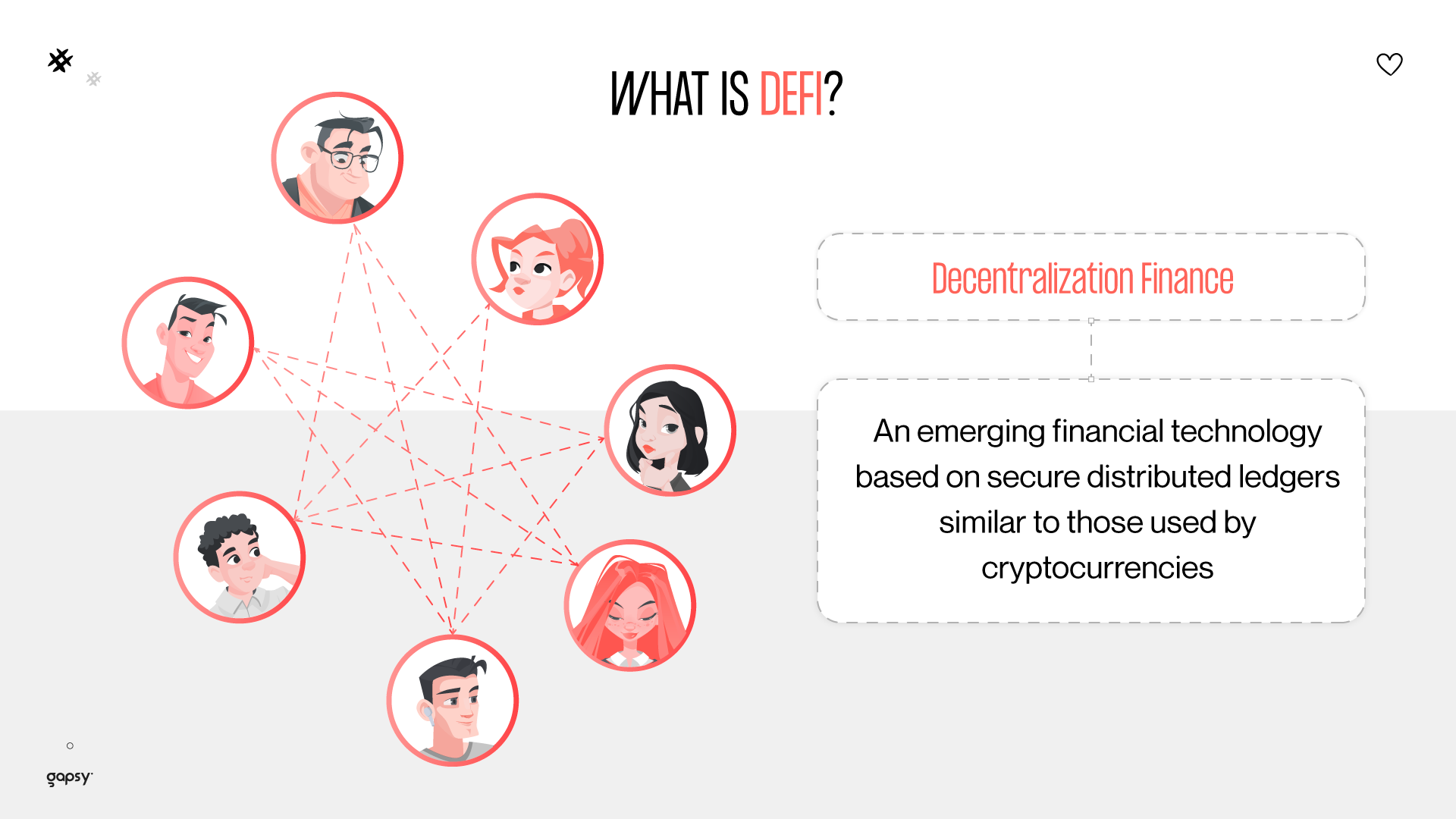 What is DeFi?