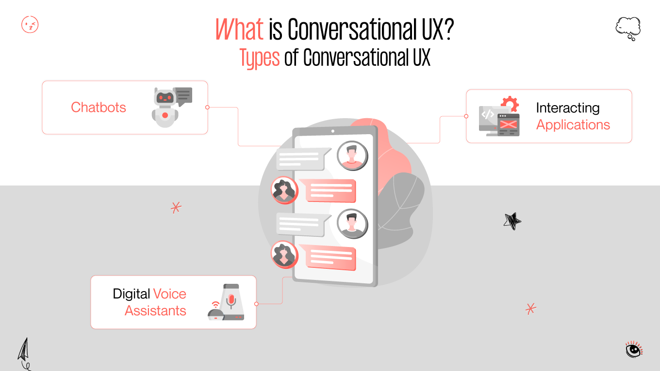 conversational ux design