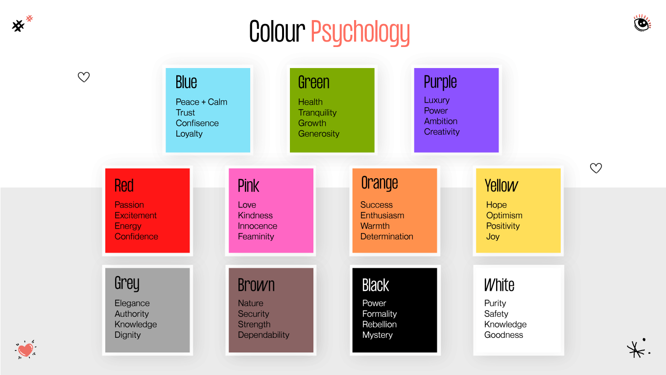 Color Psychology