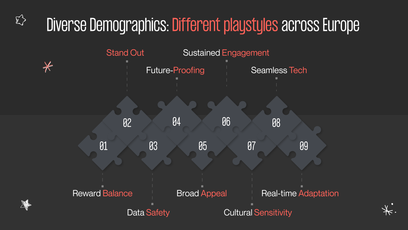 Main task that Gapsy should do