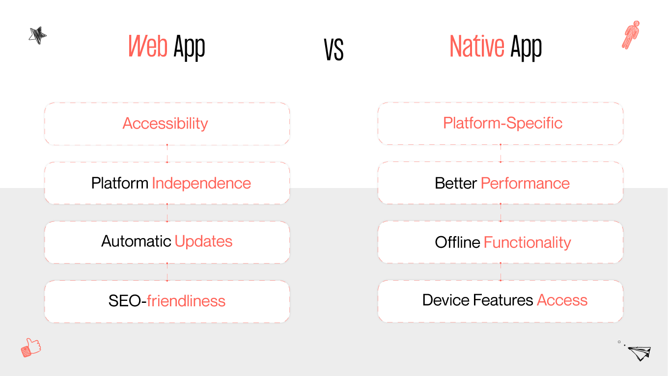web app vs native app