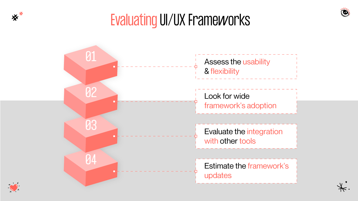 empathy map advantages