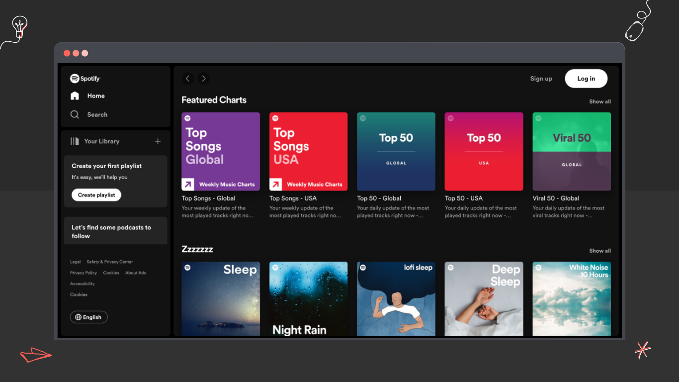 the contribution of &ldquo;About Us&rdquo; page