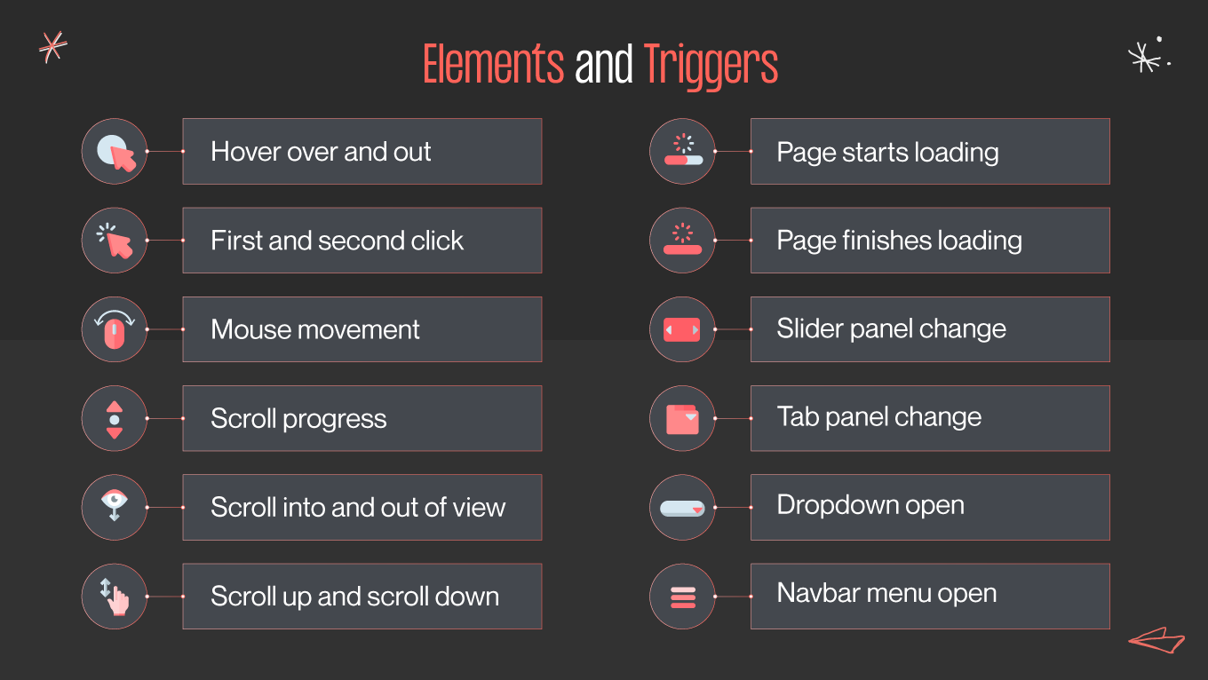 elements and triggers to create a webflow website