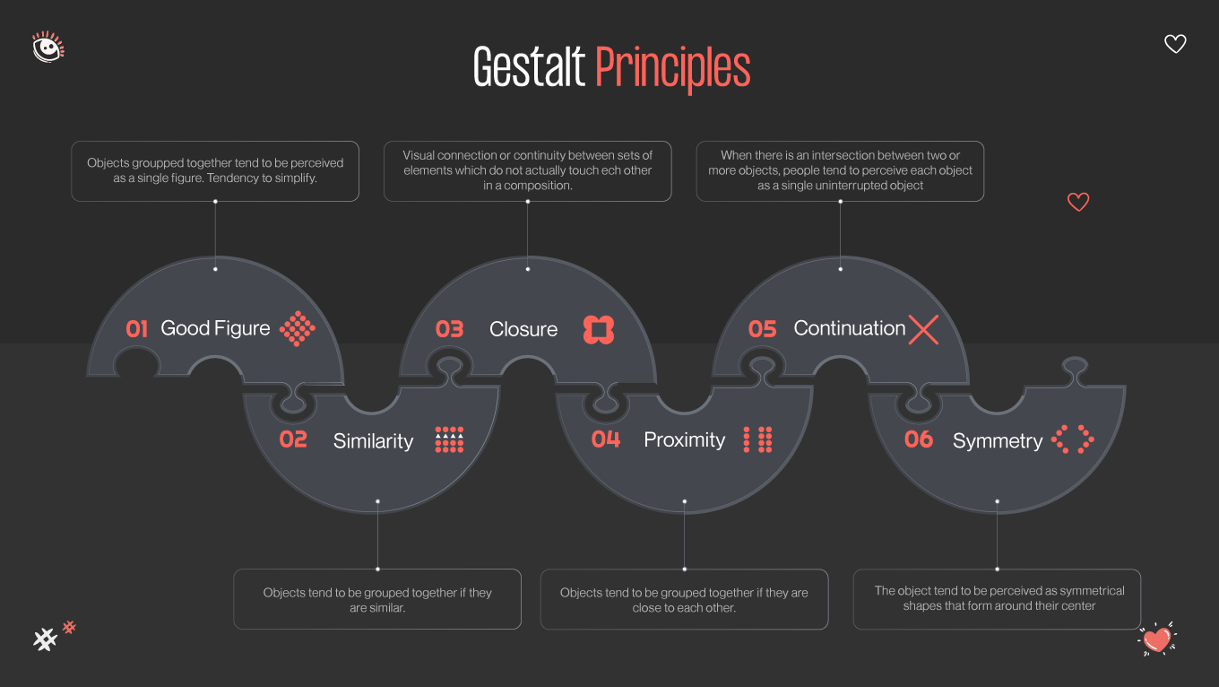 Main gestalt principles