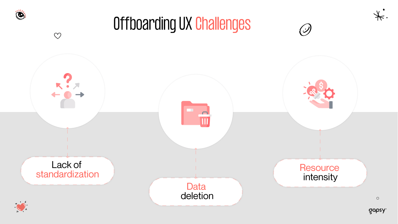 offboarding ux challenges