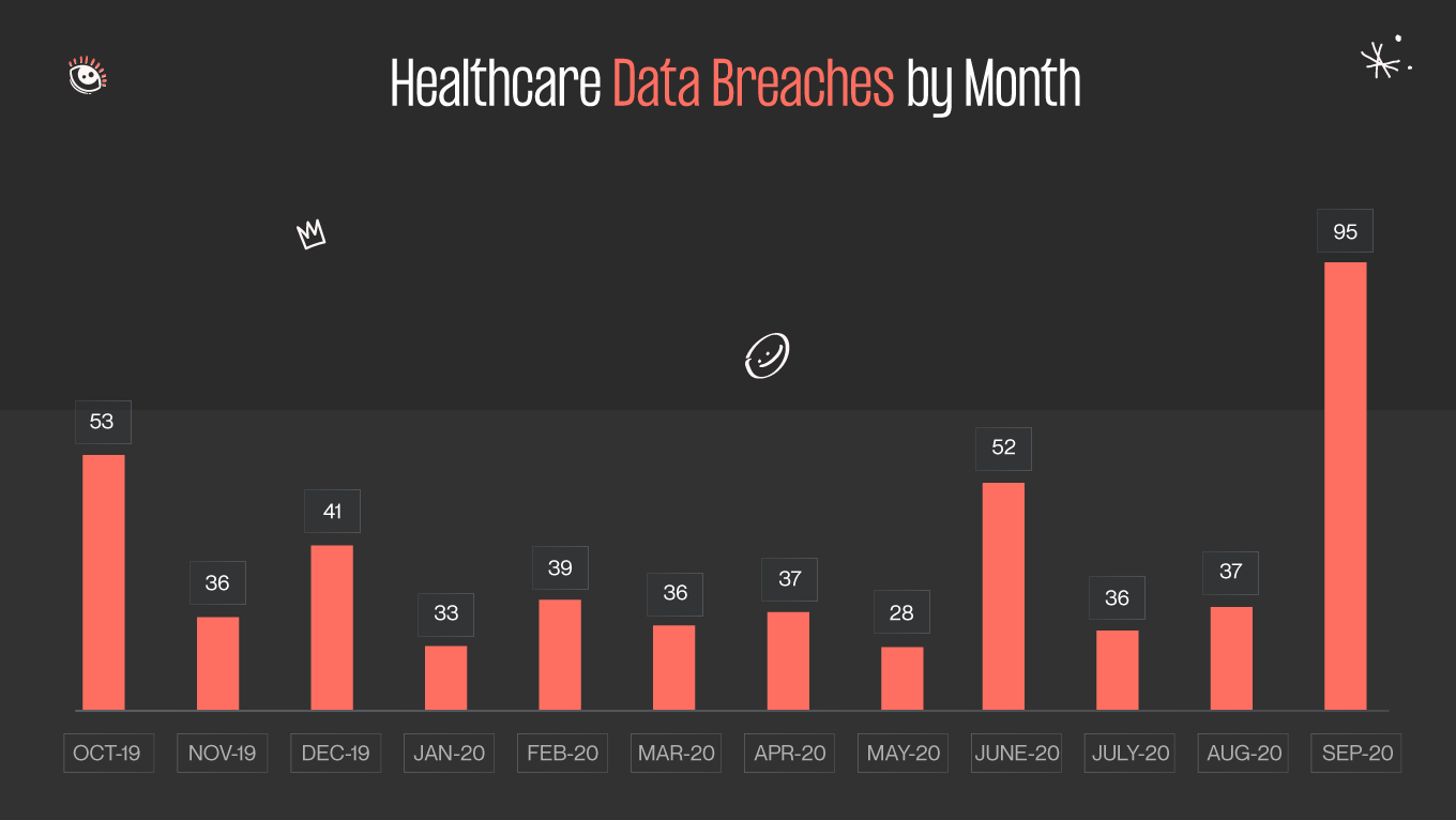 OTC exchange vs other decentralized platforms