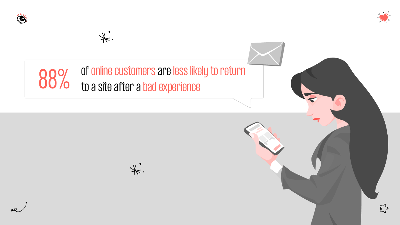 Bad user expirience statistic