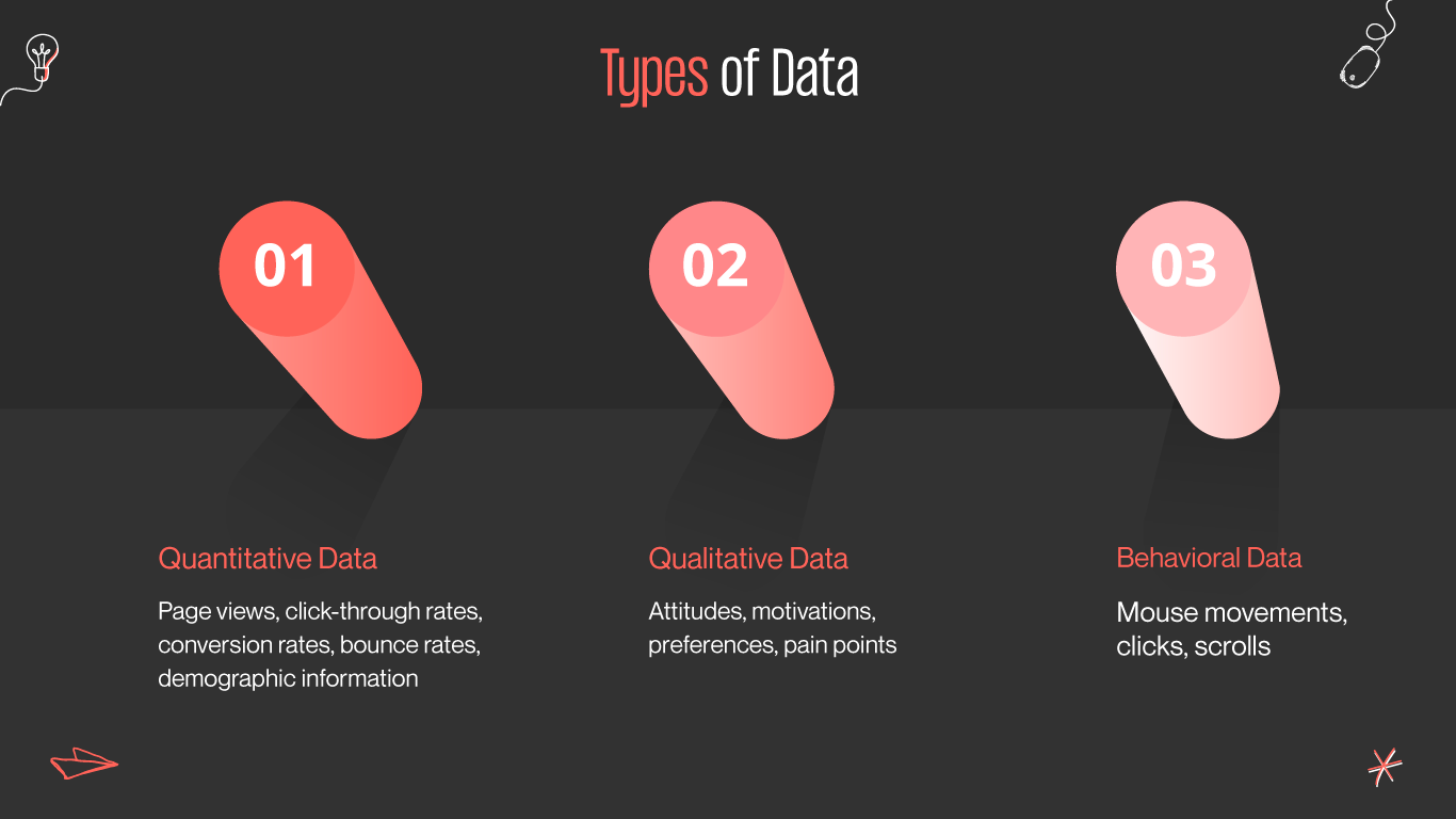 data types