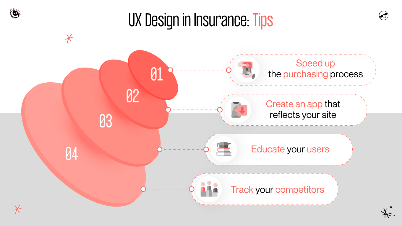 ux design in insurance tips