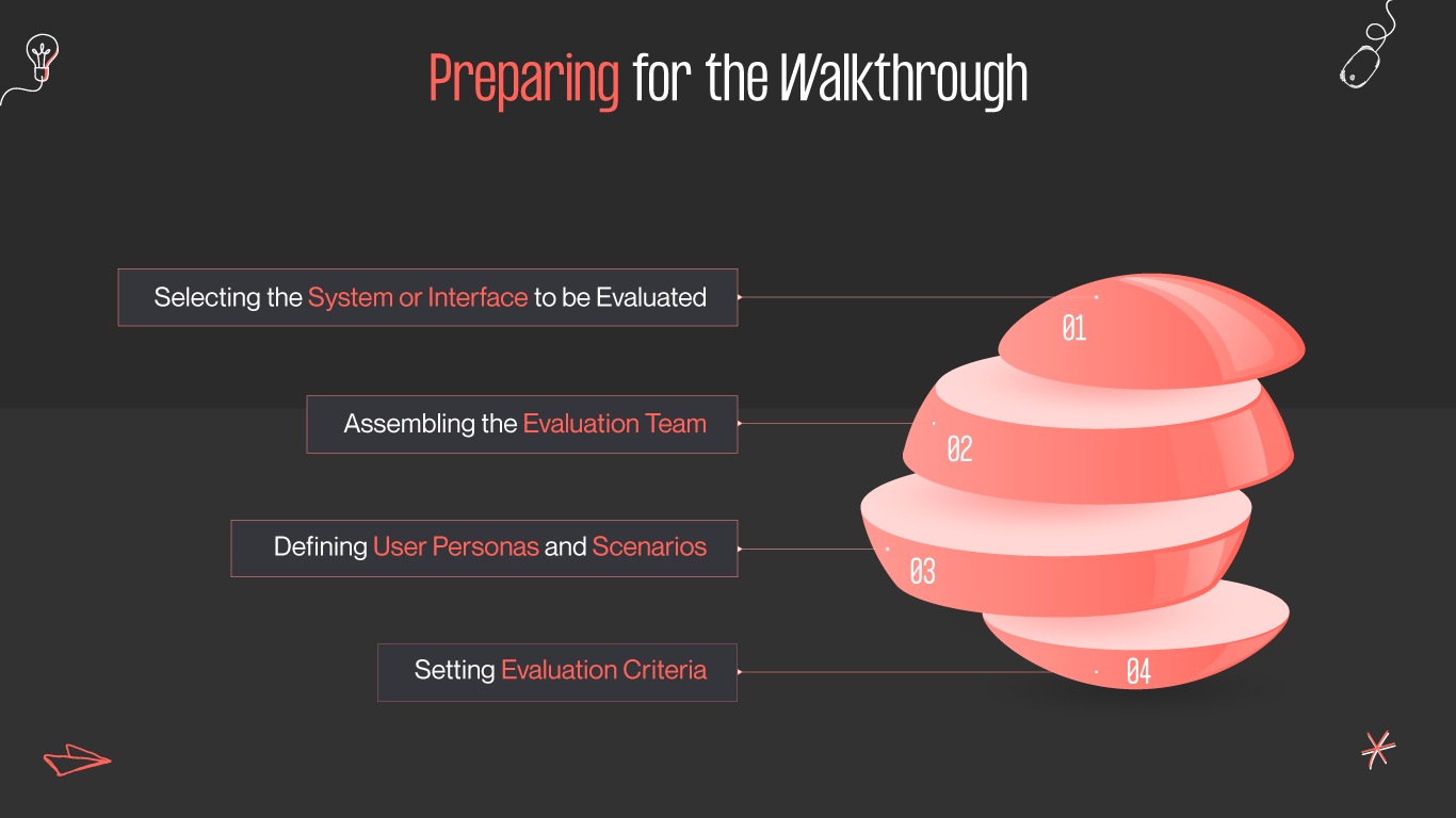 How Can an Empathy Map Help UX Designers Understand a User&rsquo;s Perspective