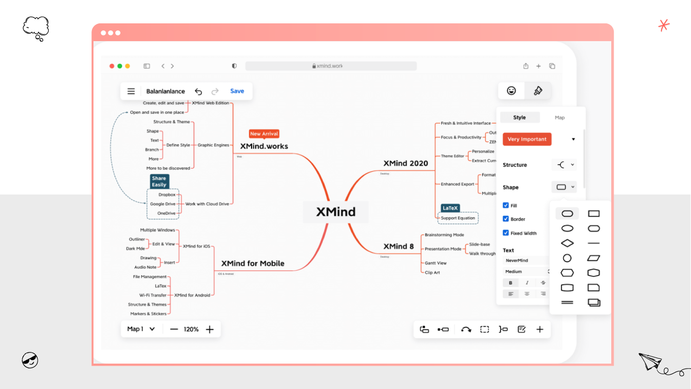 gapsy's design business impact