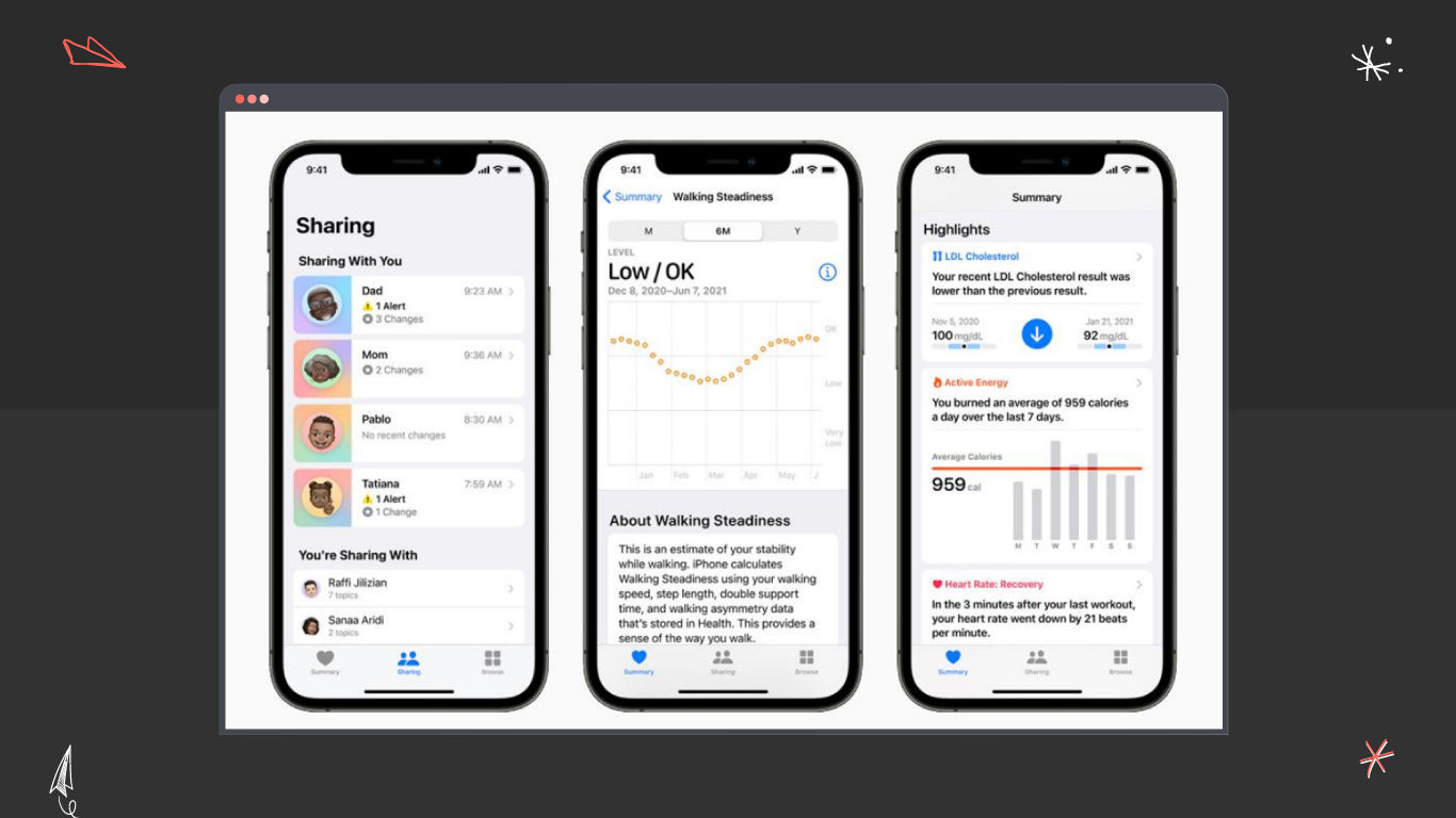 predictive analytics anticipatory design