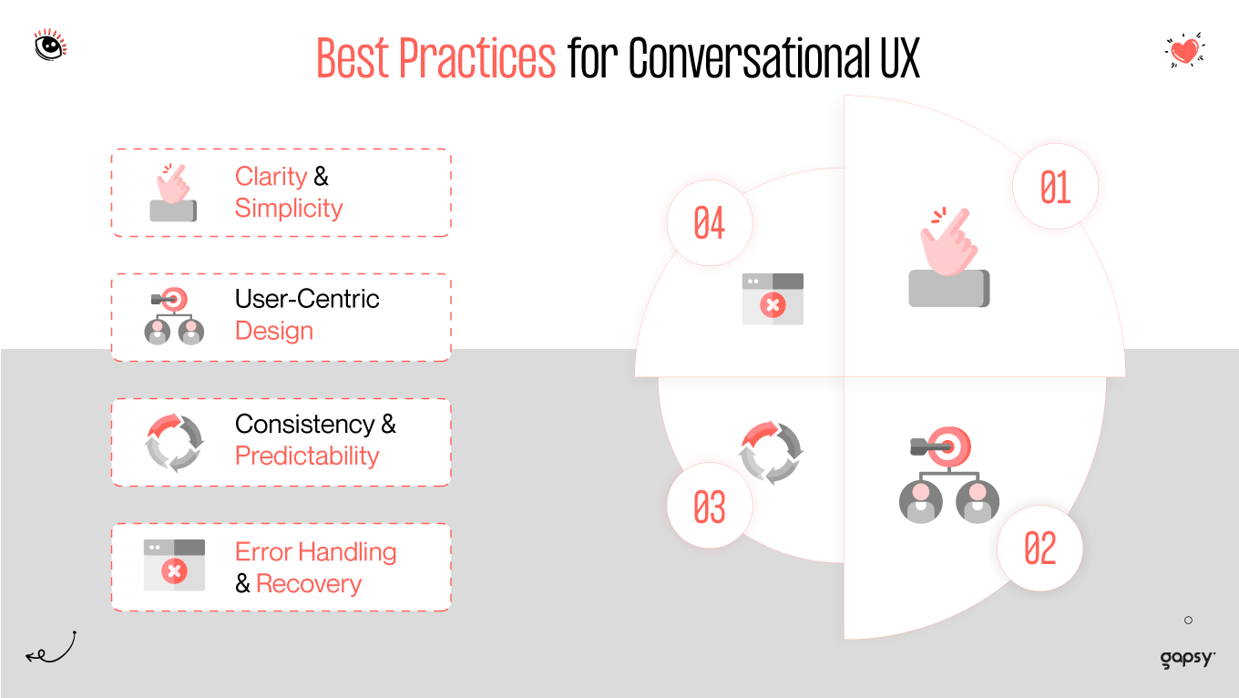 conversational ux design best practices