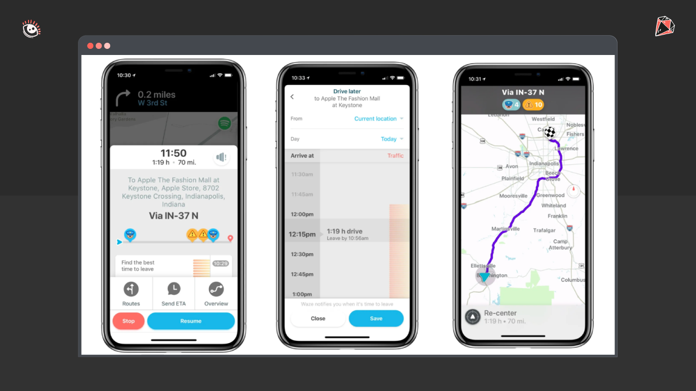 lean agile and design thinking
