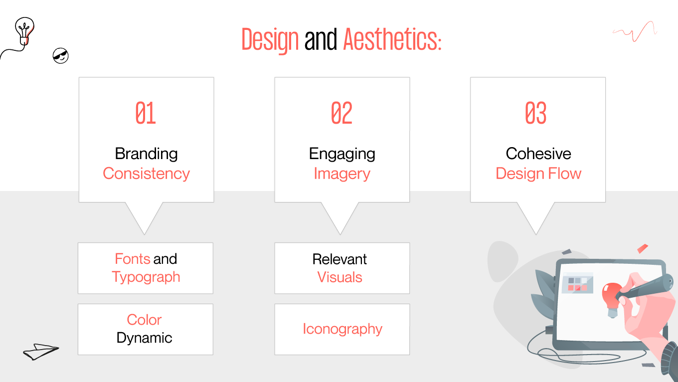 Design and Aesthetics
