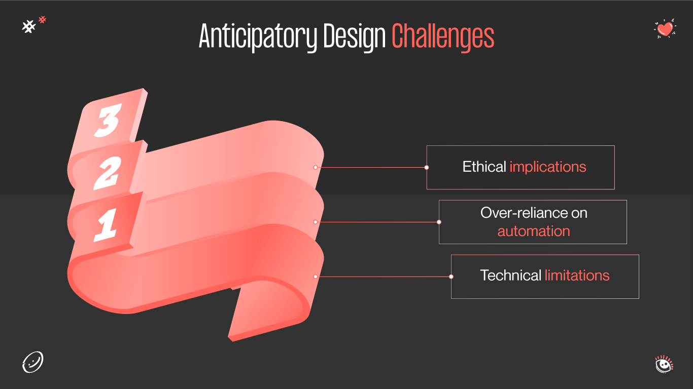anticipatory design challenges
