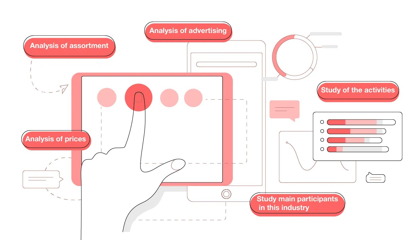 competitor analysis app design process