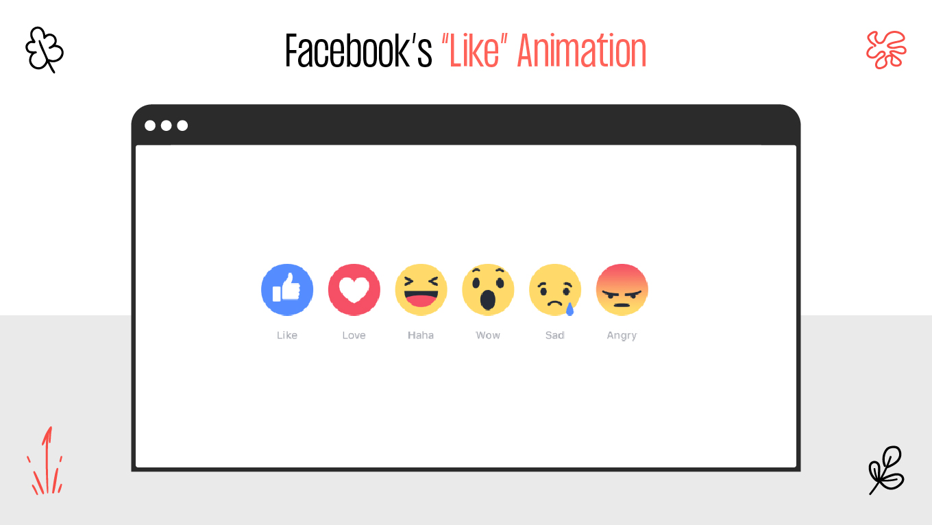 Facebook&rsquo;s &ldquo;Like&rdquo; Animation