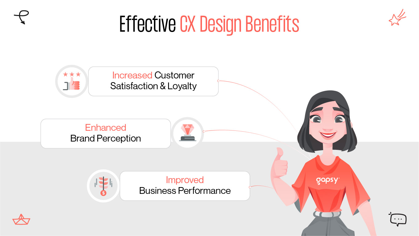 cx design benefits