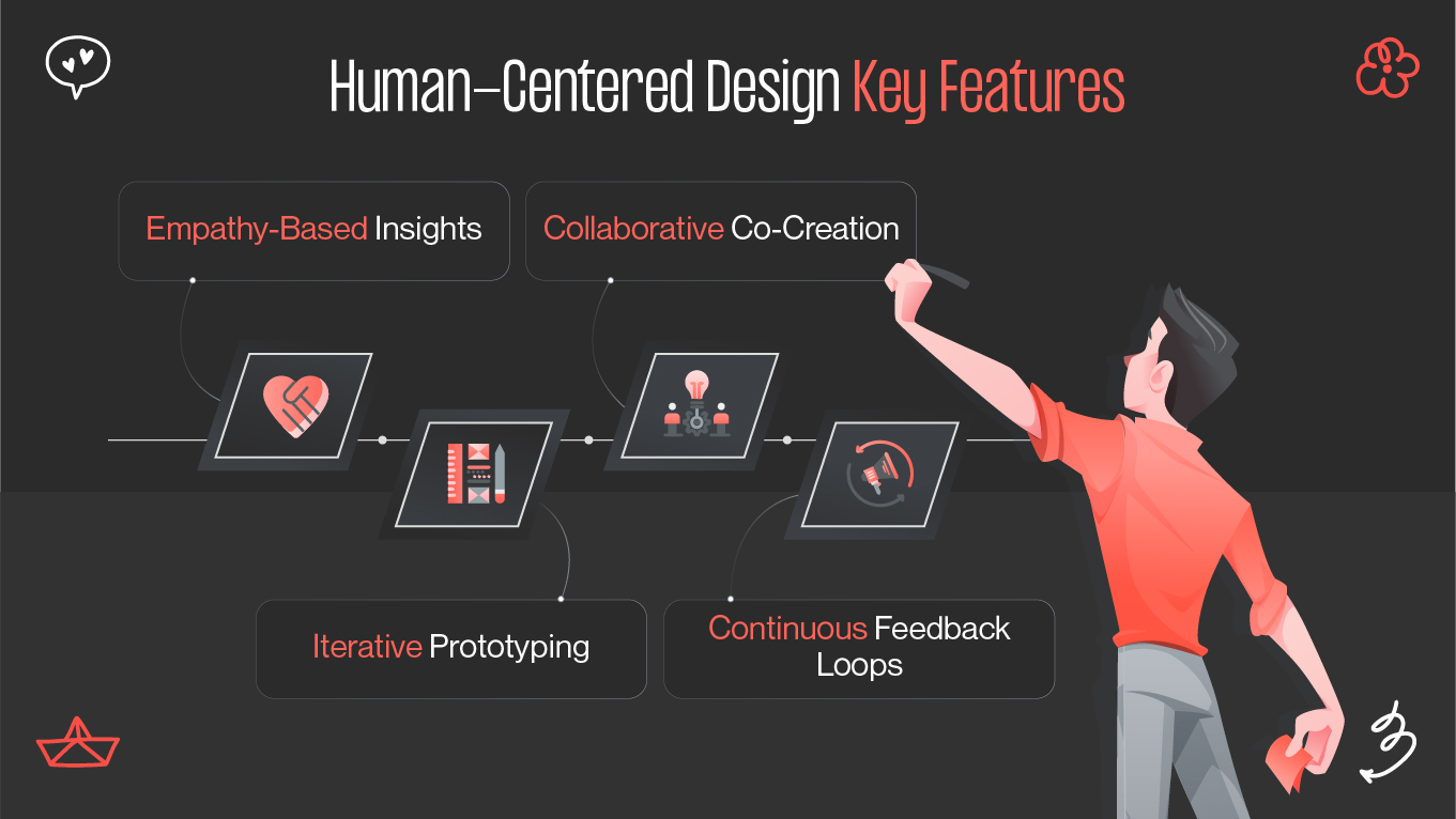 human-centered design key features