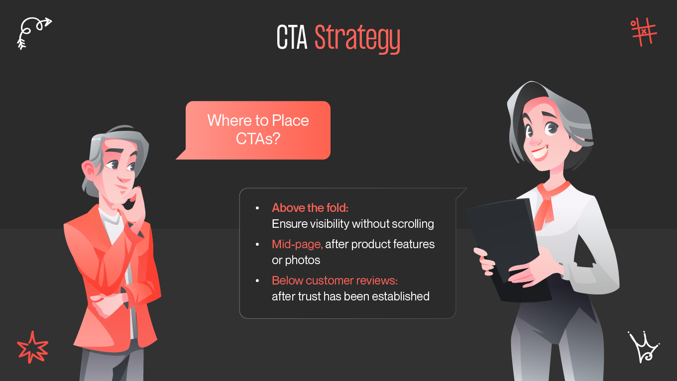 CTA Strategy