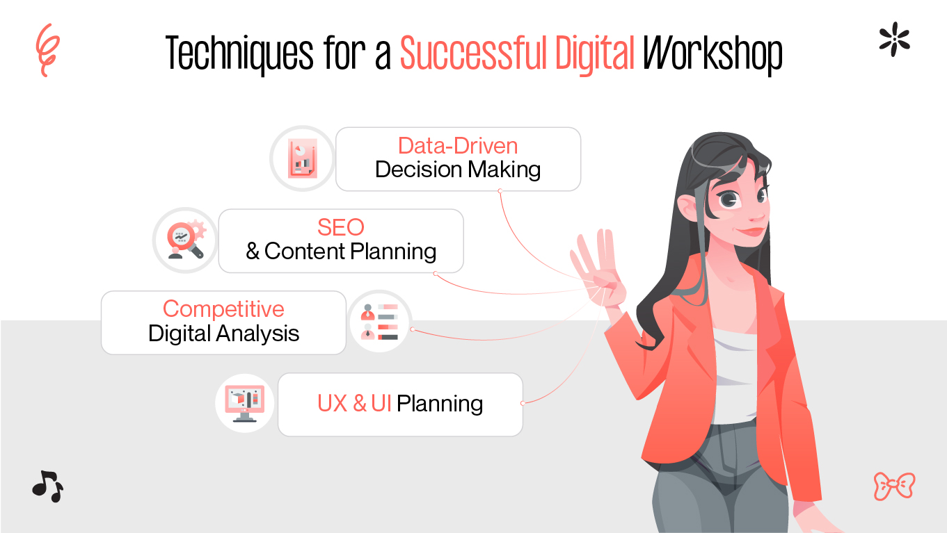 strategy workshop techniques