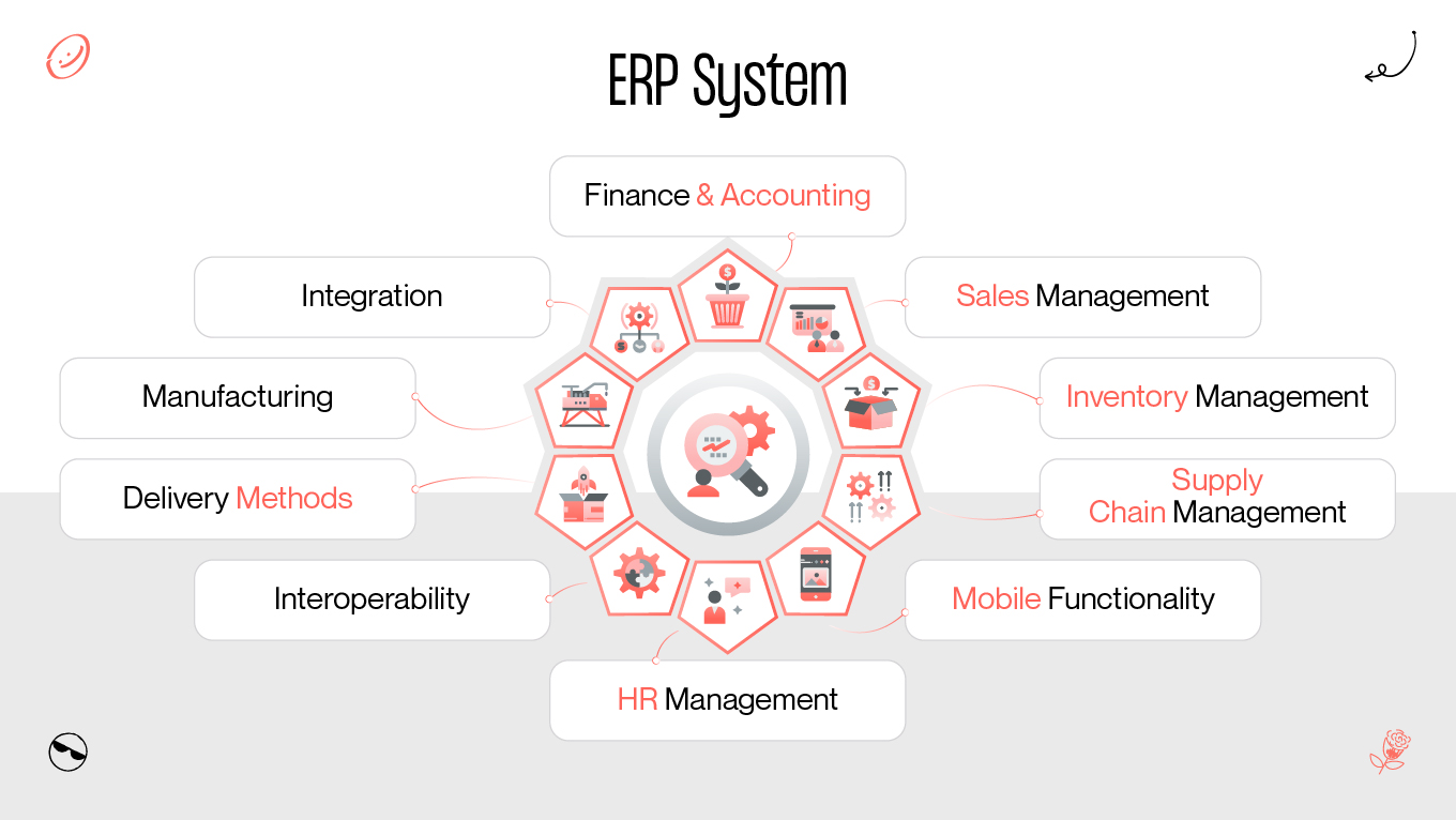 erp design system