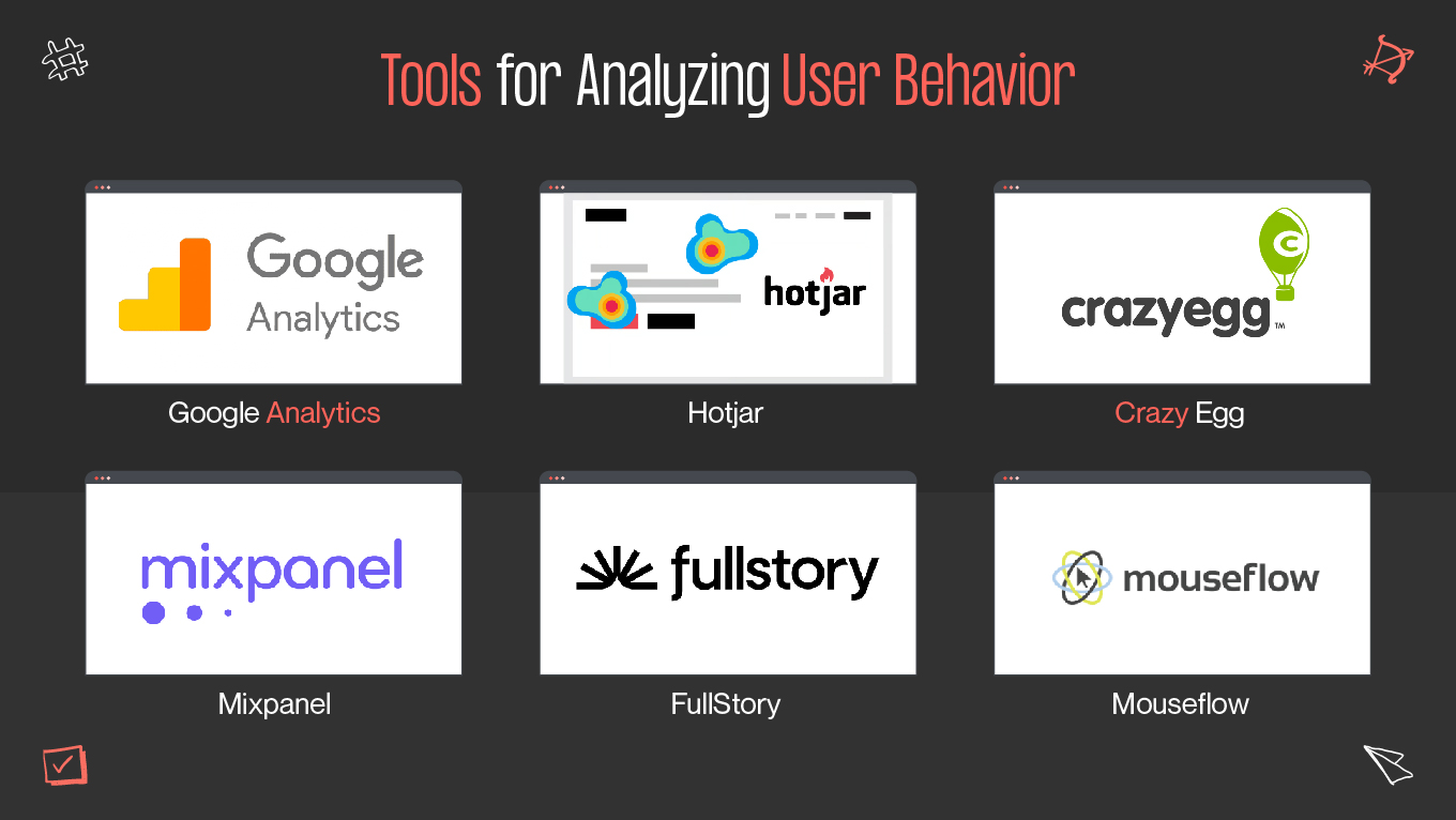 Tools for Analyzing User Behavior