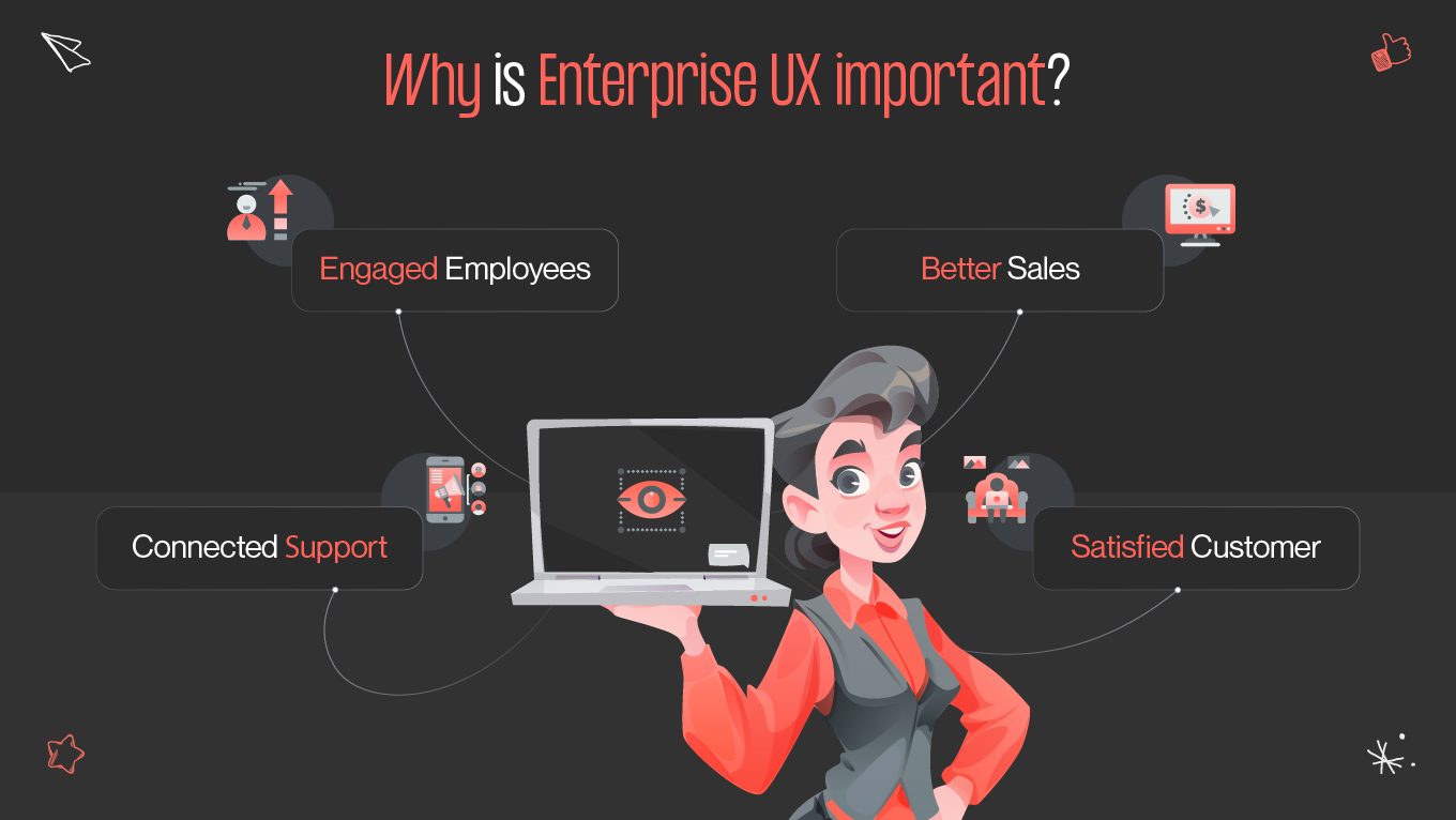 enteprise ux design importance