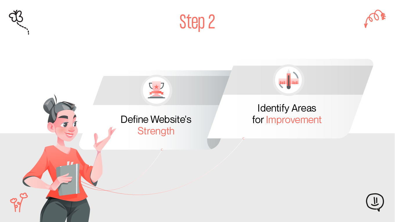 swot analysis step 2