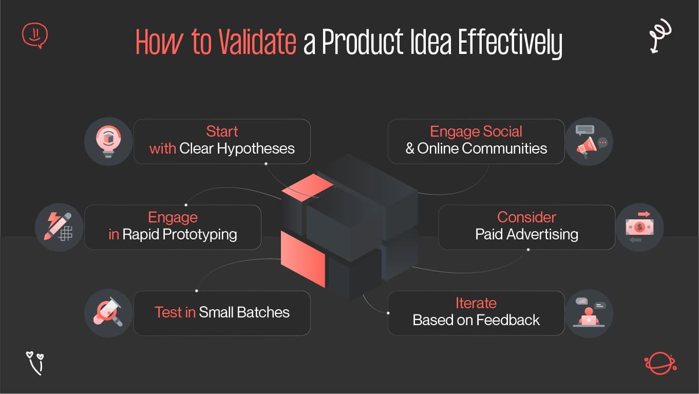 How to Validate a Product Idea Effectively 