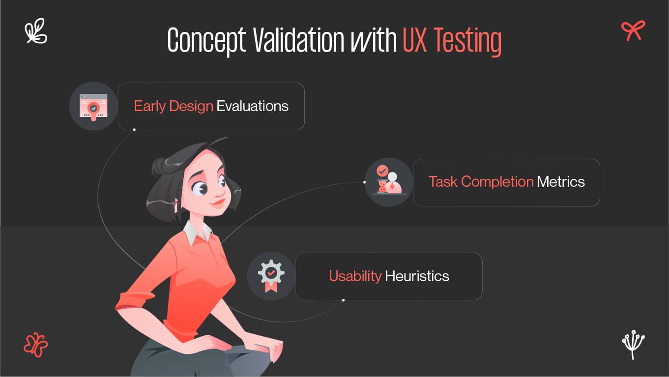 Concept Validation with UX Testing 