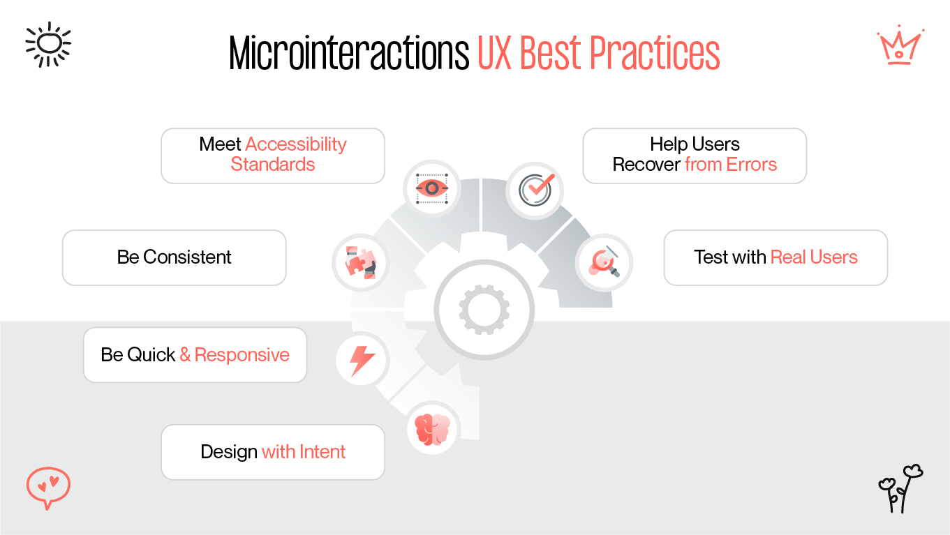 microinteractions ux best practices