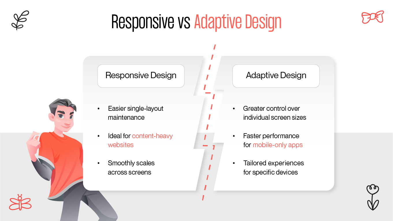 Responsive VS Adaptive design