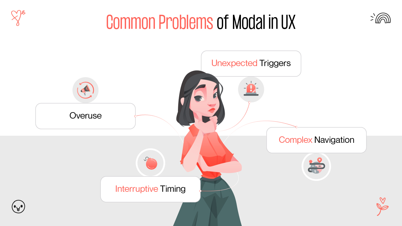 Common Problems of Modal in UX