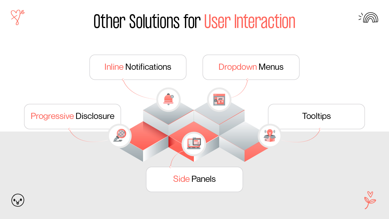 Other Solutions for User Interaction