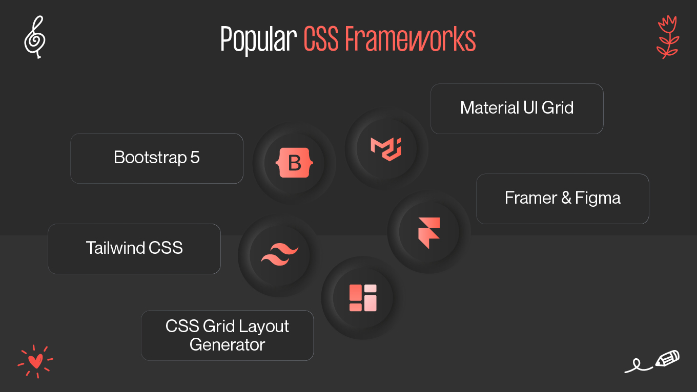 Popular CSS Frameworks