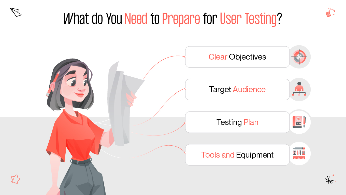 user testing preparing