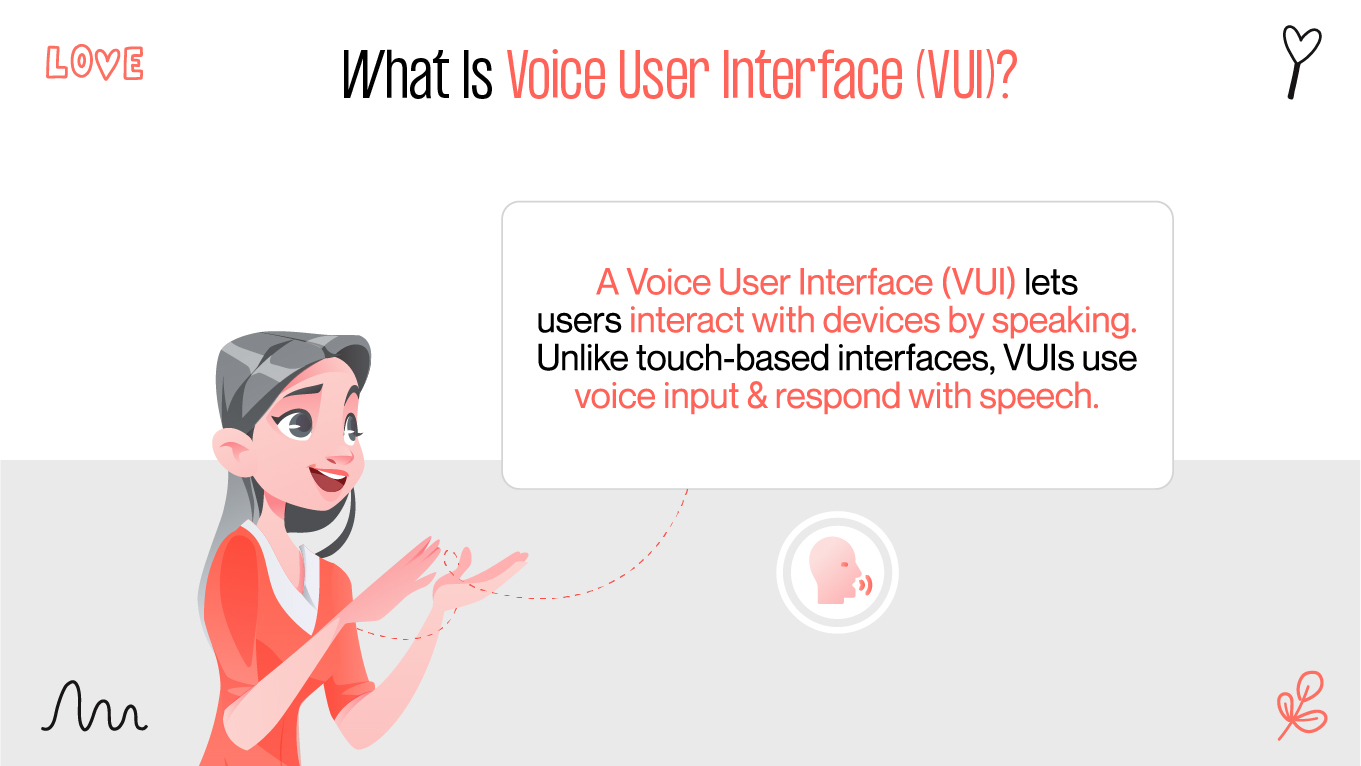 Voice User Interface. What is this?