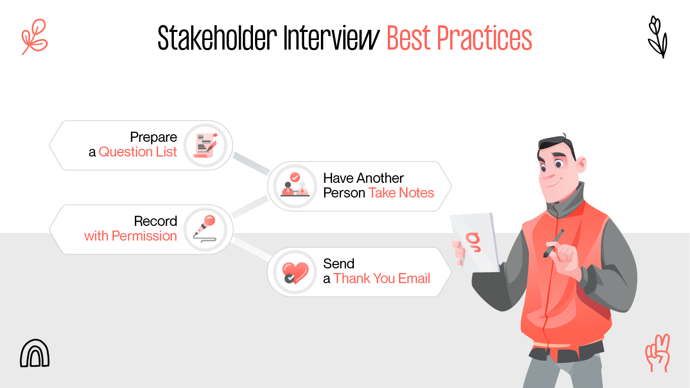 Best Practices for Stakeholder Interviews in UX