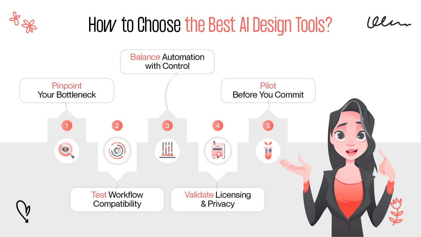 How to Choose the Best AI Design Tools for Your Startup?