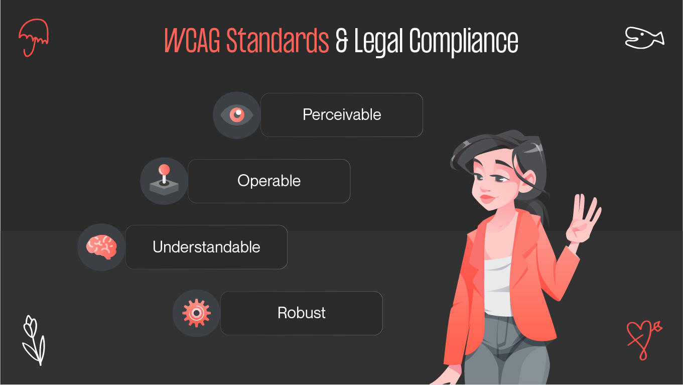 WCAG Standards & Legal Compliance