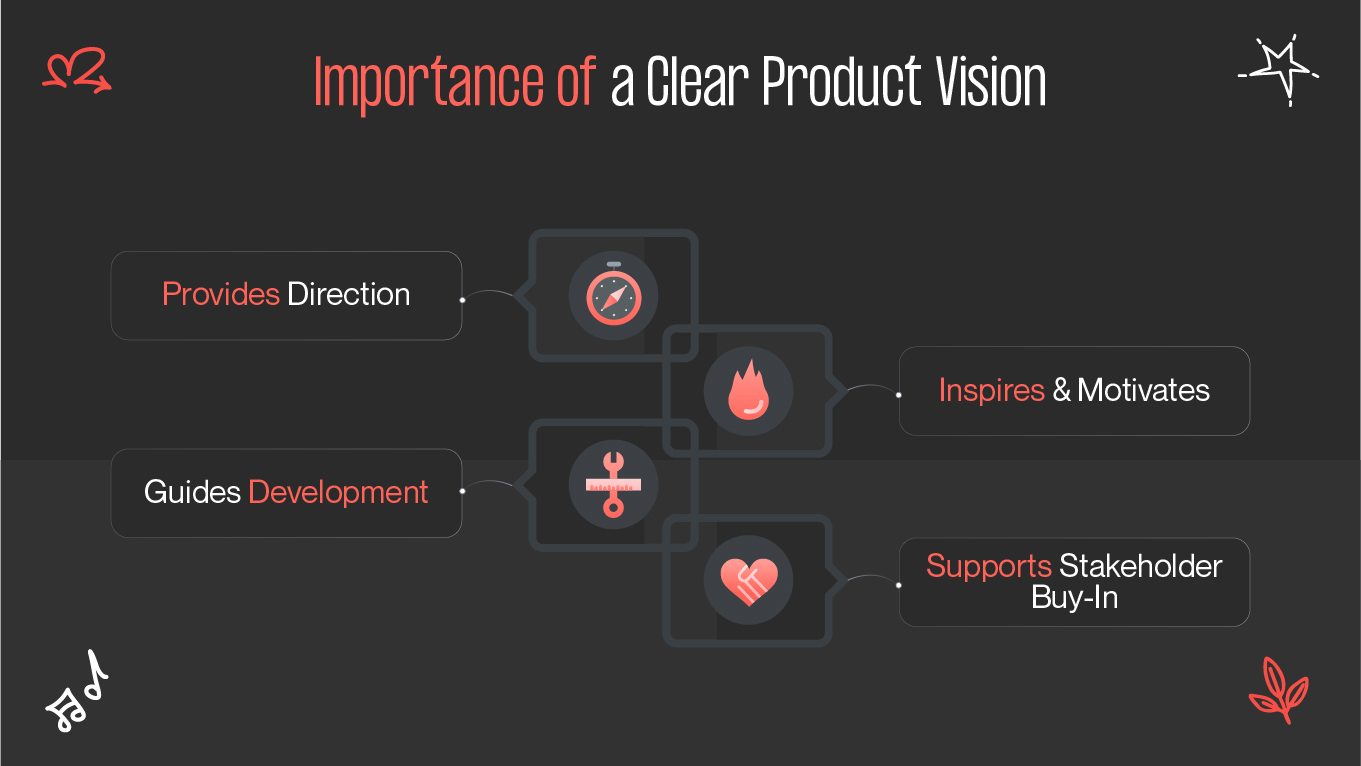Importance of clear product vision