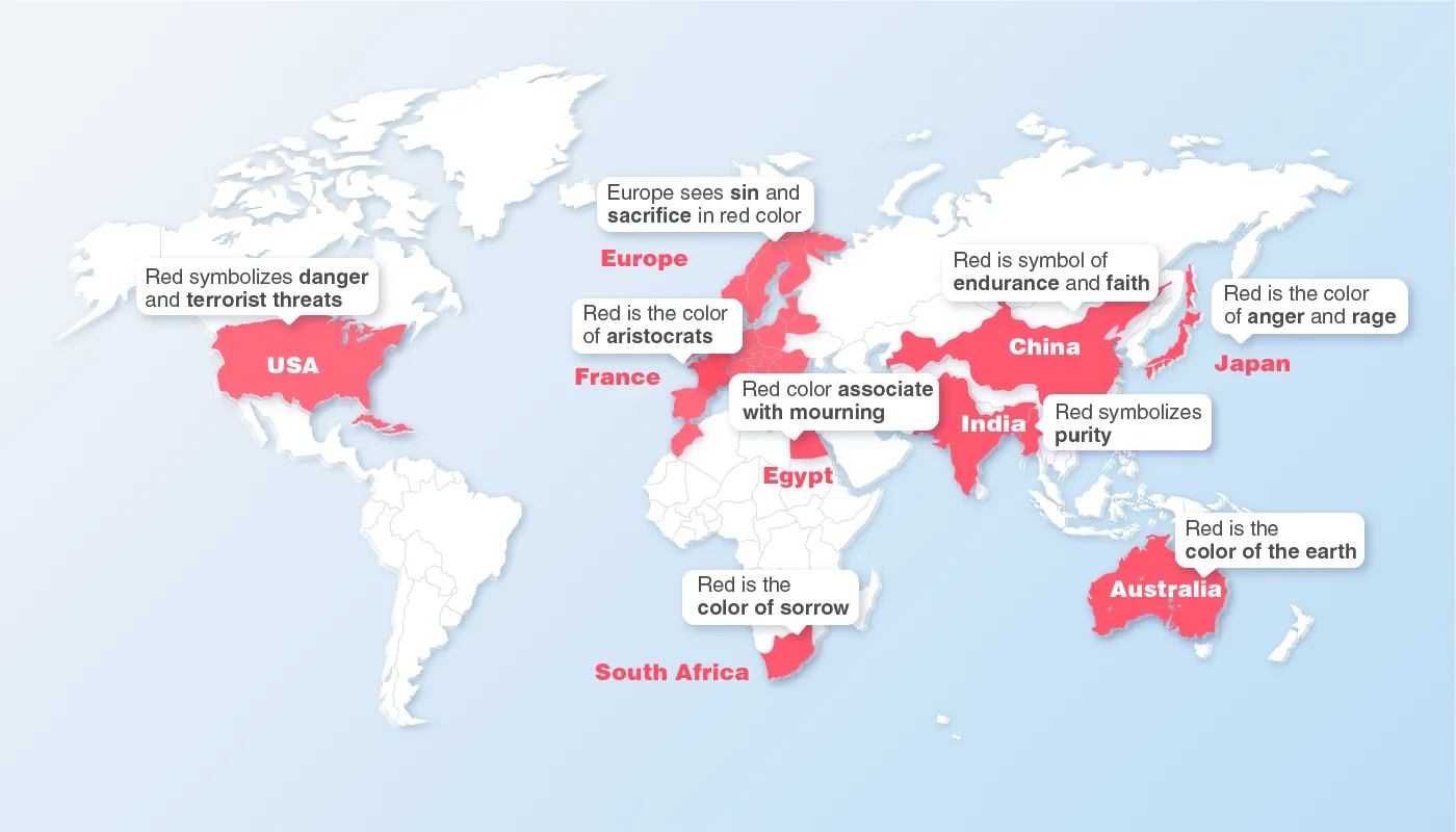 ui colors cultural difference 