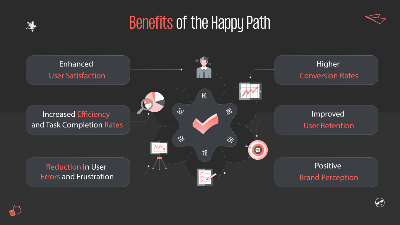 Benefits of happy path